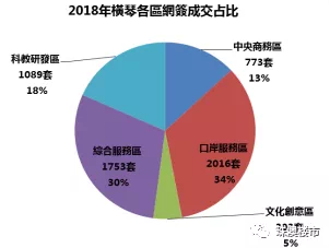 2024年澳门开奖结果,数据分析引导决策_创意版40.625