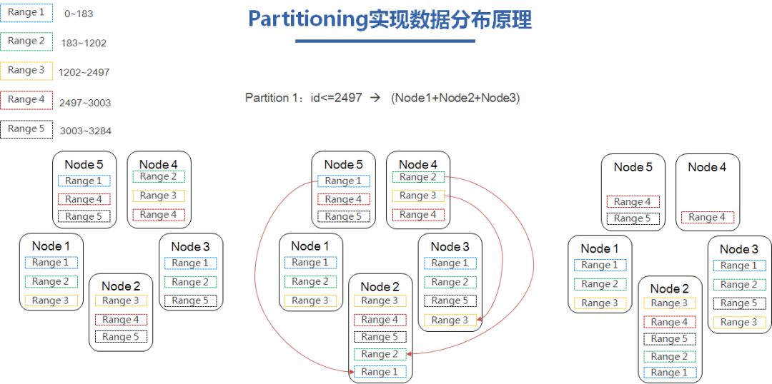 22324濠江论坛 corr,深入数据执行方案_Nexus41.509