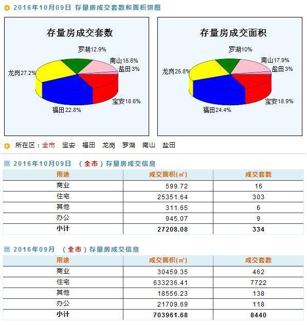 2024新澳天天开奖免费资料大全最新,数据驱动策略设计_VR版66.983