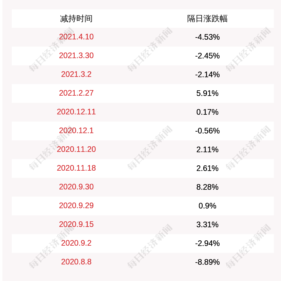 澳门特马开码开奖结果历史记录查询,国产化作答解释落实_Z74.978