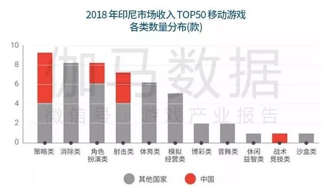 2024澳门特马今晚开奖138期_准确资,数据分析决策_iPad32.202