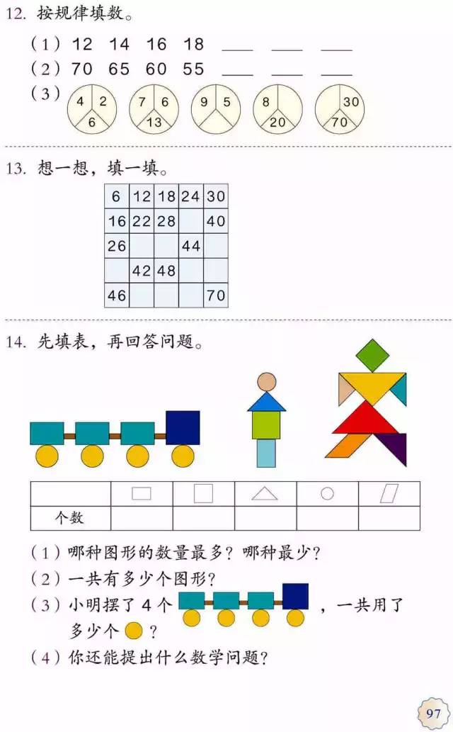 探索未知世界的最新規(guī)律揭秘，解鎖未知世界的鑰匙！