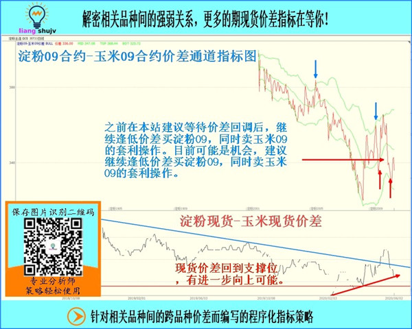 新奥最快最准的资料,数据整合实施_策略版68.618