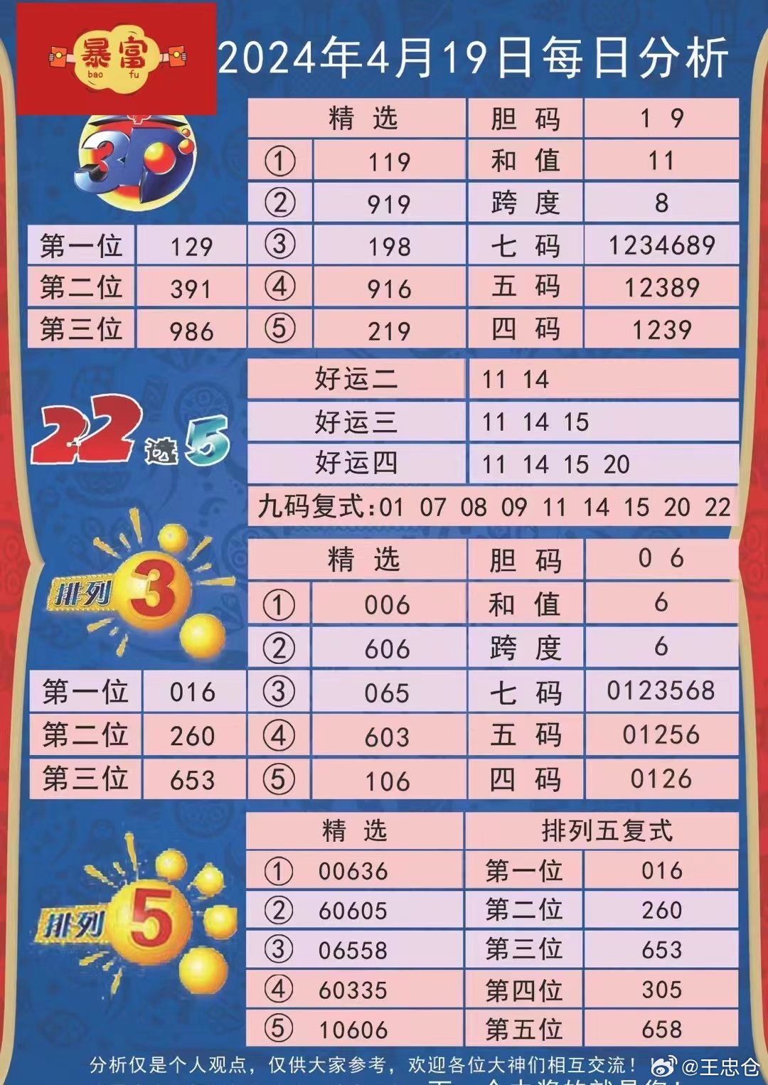 2024年12月7日 第98页