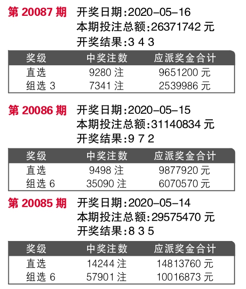 7777788888王中王开奖最新玄机,实际数据说明_动态版38.862