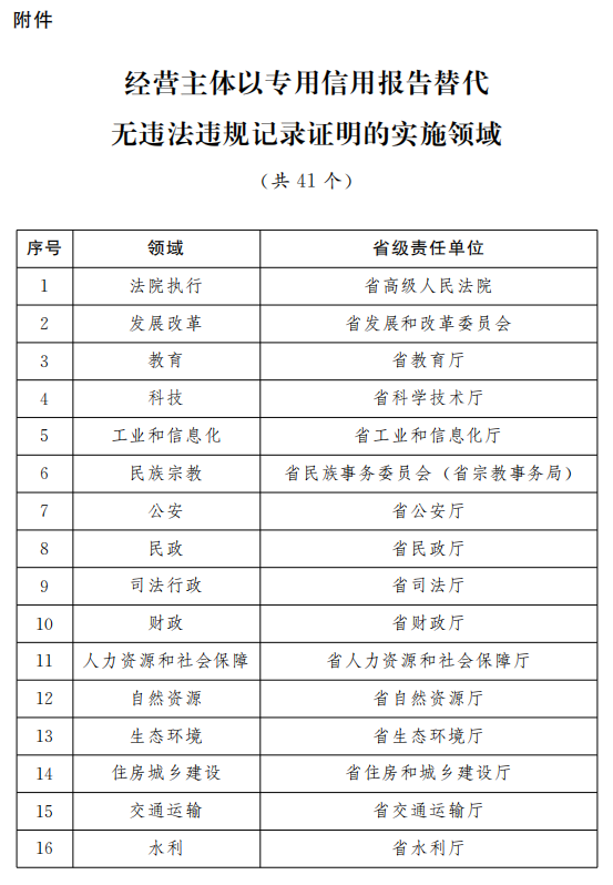 494949码今晚开奖记录,适用性执行方案_进阶款13.815