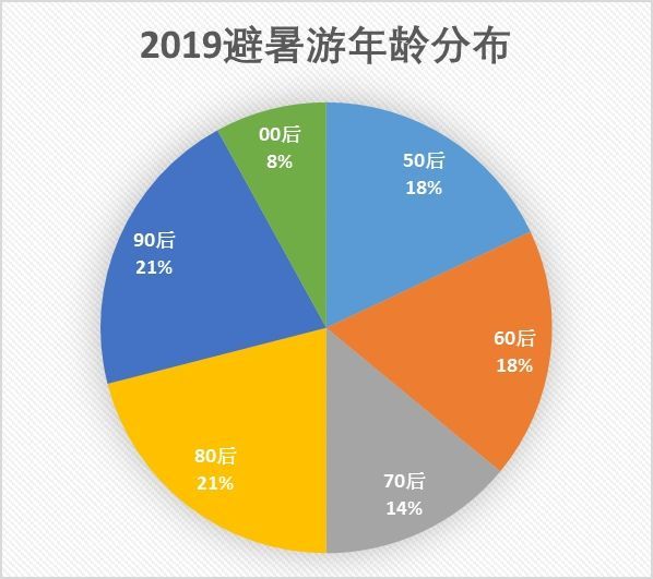 新澳门全年免费资料,深入数据设计策略_UHD款81.119