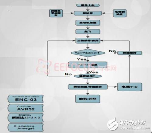 2024新奥精选免费资料,精确分析解析说明_入门版61.977