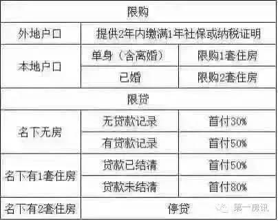 南京市玄武区政府办公室副主任是谁,长期性计划定义分析_L版21.284