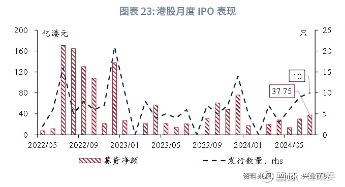 香港最快最准资料免费2017-2,实地分析考察数据_Executive90.720