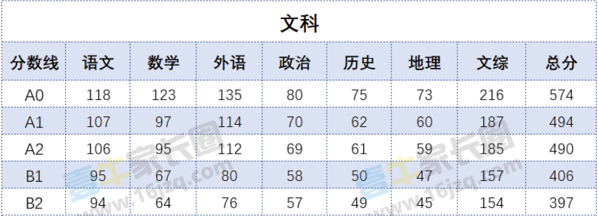 2024年正版资料大全,状况分析解析说明_高级版96.494