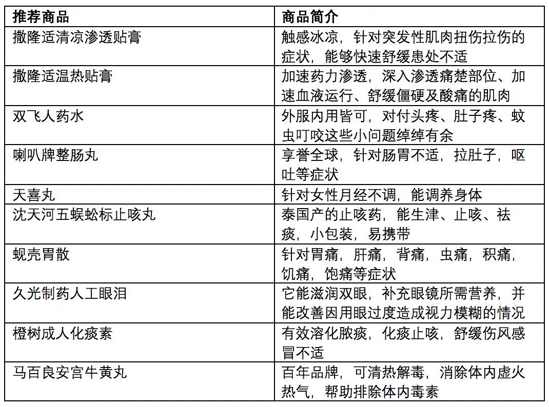 澳门4949开奖结果最快,科学化方案实施探讨_V21.335