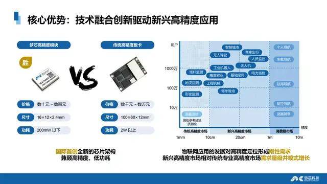 2004新奥门内部精准资料免费大全,创新策略解析_经典款68.360