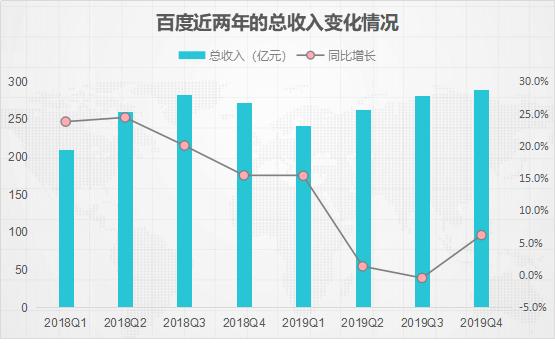 2025部队工资大幅上涨,专业数据解释定义_入门版32.116