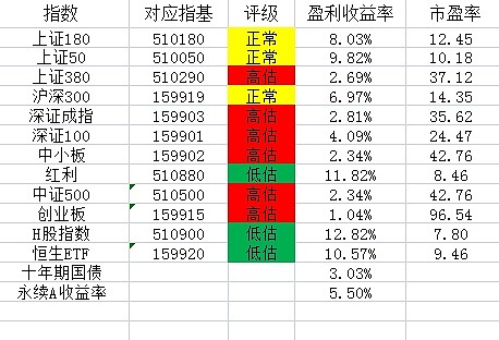 婆家一肖一码100,前沿评估解析_试用版15.380