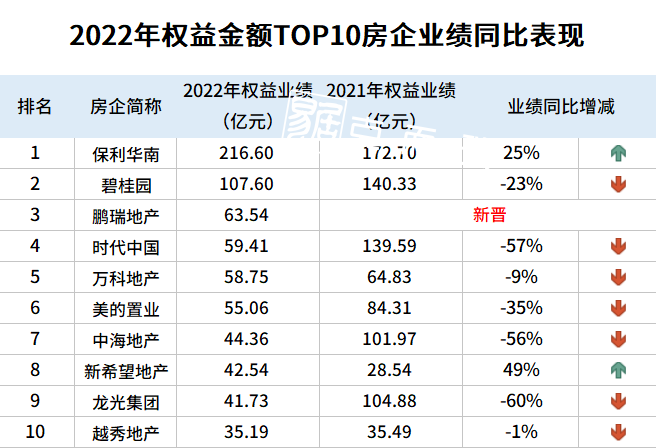 2024年12月7日 第78页