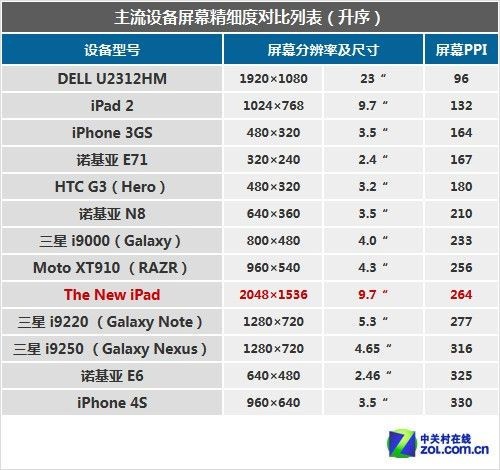 新澳天天开奖资料大全1050期,精细设计解析_C版88.434