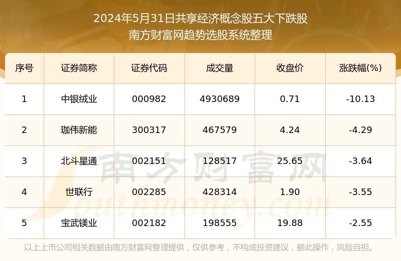 2024澳门最精准正版免费大全,迅捷解答问题处理_8DM29.942