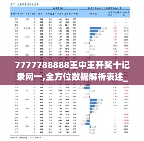 王中王72396,安全性策略解析_开发版22.171