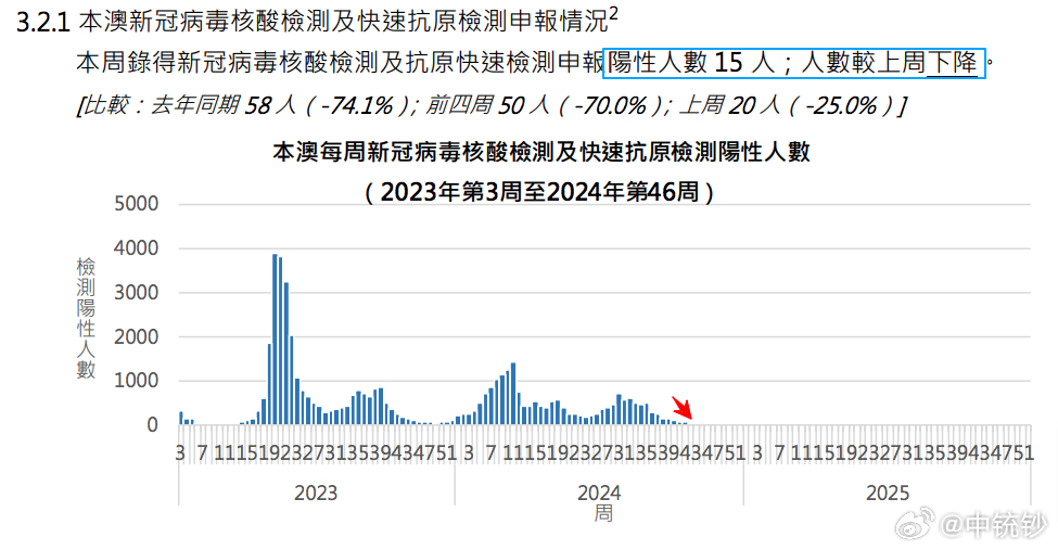 2024澳门六今晚开什么特,实地应用验证数据_超级版61.13