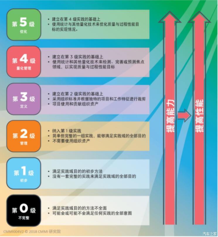 2024年12月7日 第71页