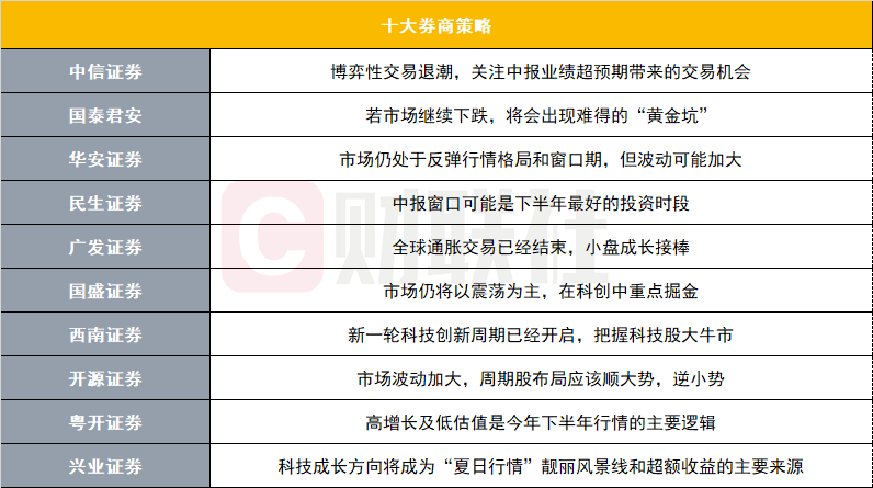 2024澳门六今晚开奖结果出来,经济执行方案分析_iPhone57.832