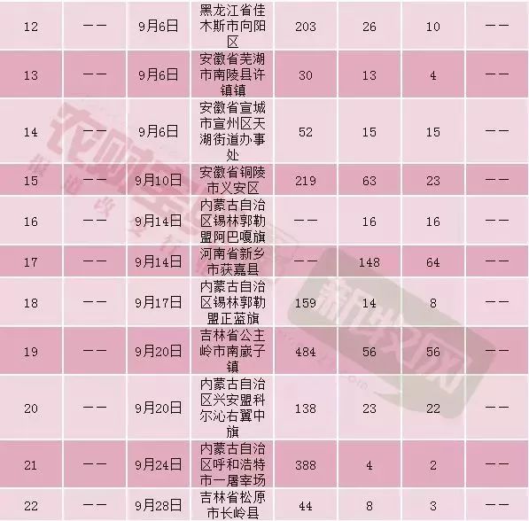 2024澳门最精准跑狗图,专业解答解释定义_特别款63.279