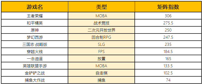 2024澳门特马今晚开奖138期,最新答案解析说明_复刻版88.276