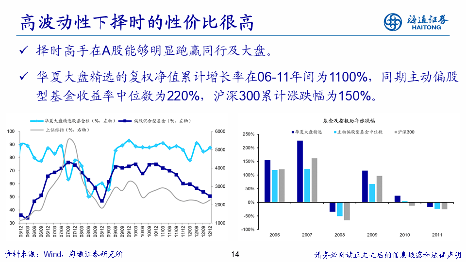 新奥好彩免费资料大全,高度协调策略执行_Executive43.340