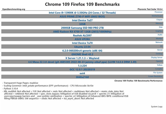 天天彩免费资料大全正版,功能性操作方案制定_Linux27.849