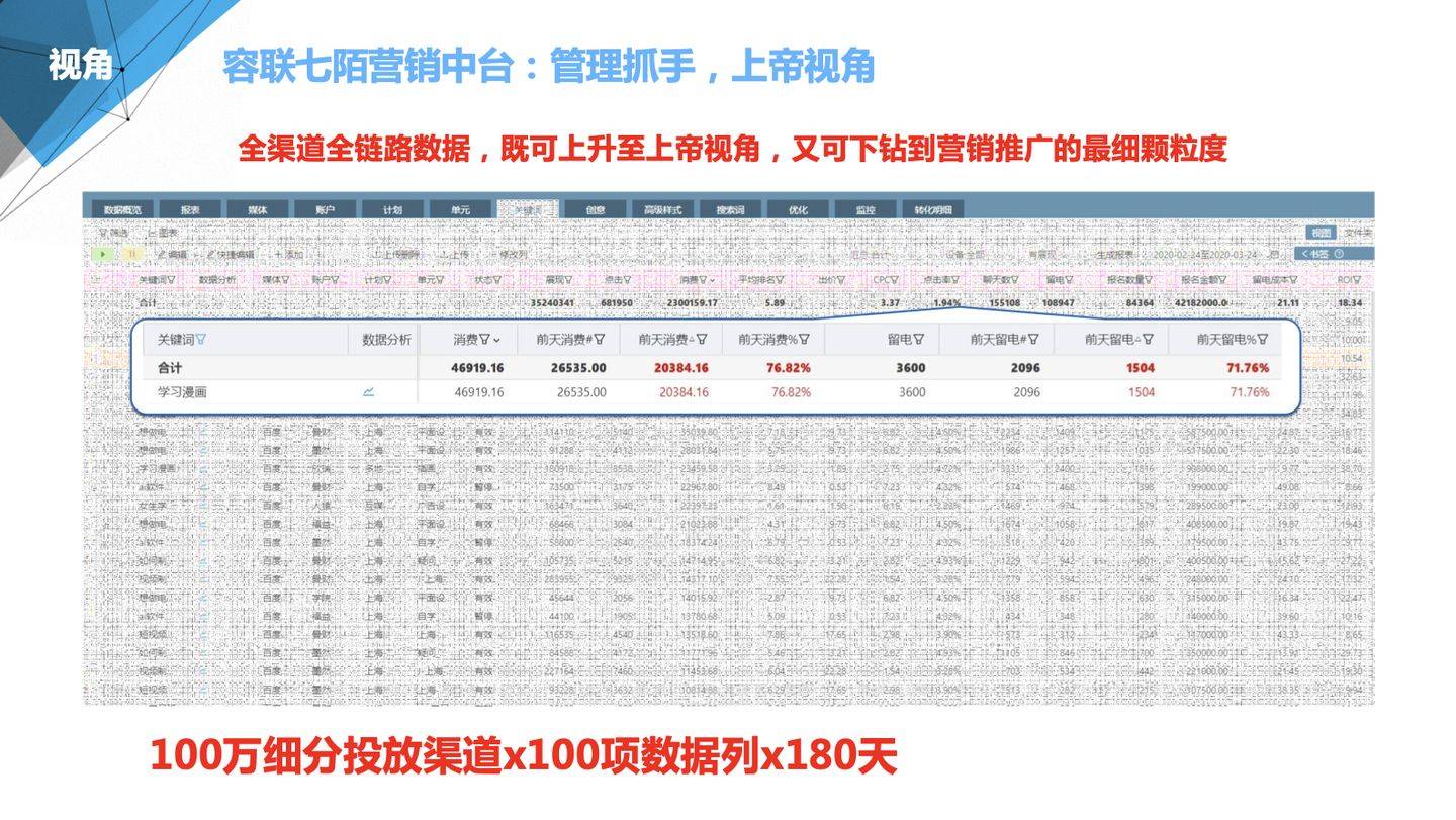 新奥历史开奖记录,数据导向设计解析_Q55.773