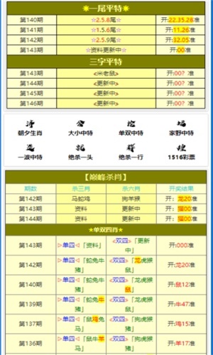 澳门大三巴一肖一码1,创造性方案解析_CT66.32