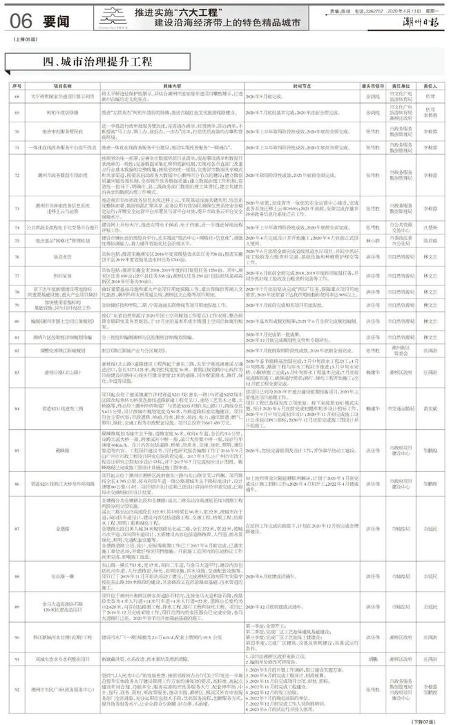 新澳门历史所有记录大全,精细方案实施_投资版81.936