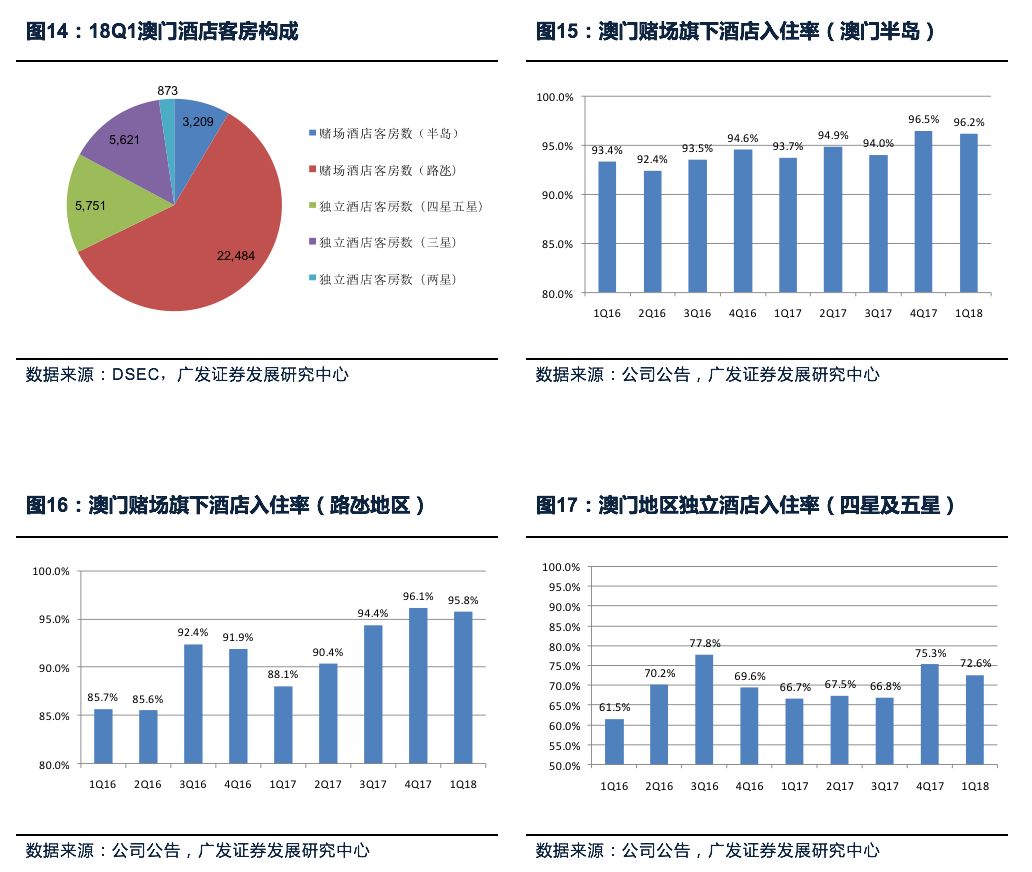 澳门广东会官网,精准分析实施_XE版71.40