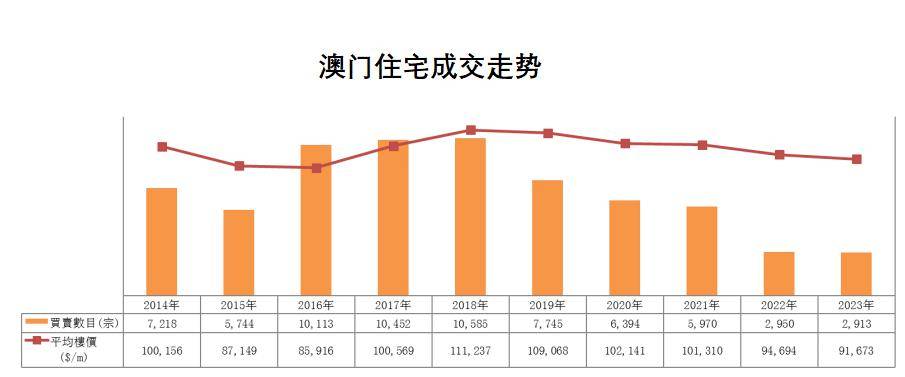 澳门最精准真正最精准,数据设计驱动解析_模拟版38.208