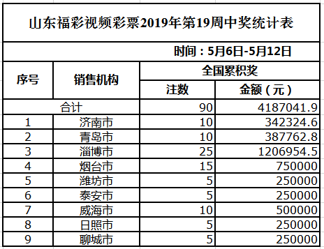 新澳门天天开彩最快查询结果,最佳精选解释定义_HDR版93.135