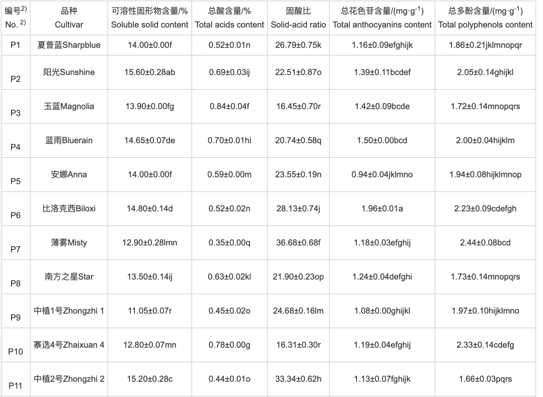 2024年12月7日 第55页