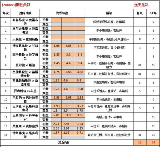 62626969澳彩大全2022年3084,深入数据执行解析_工具版10.872