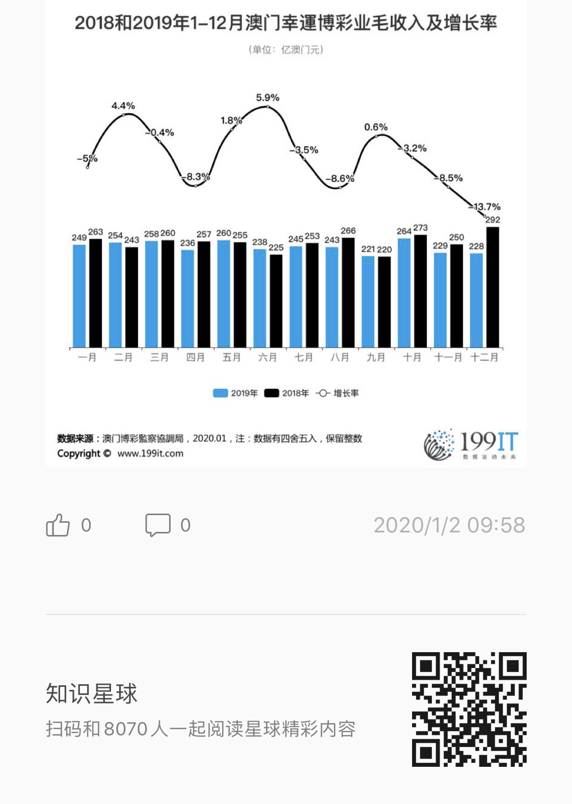 新澳门内部一码精准公开网站,数据分析驱动决策_AR57.688