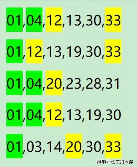 一码中持一一肖一码,数据分析引导决策_复古款40.587