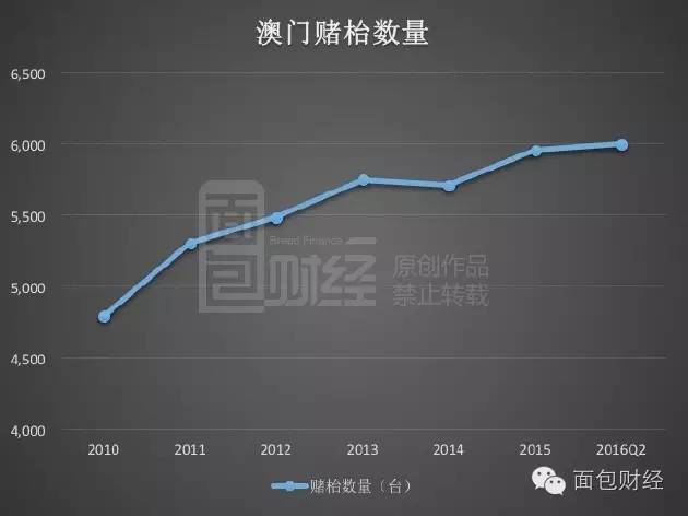 新澳门生肖走势图分析,实地数据解释定义_P版67.791