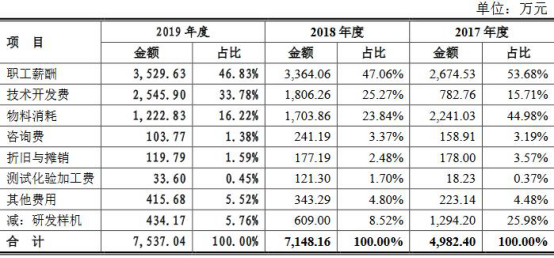 2023年澳门特马今晚开码,深层数据计划实施_CT86.710