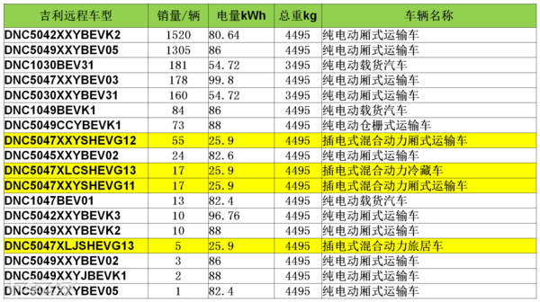 澳门三肖三码生肖资料,深入执行数据策略_LE版70.888