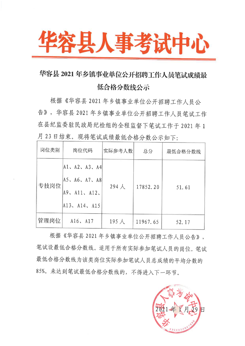 华容县最新人事任免,高速解析方案响应_SHD92.457