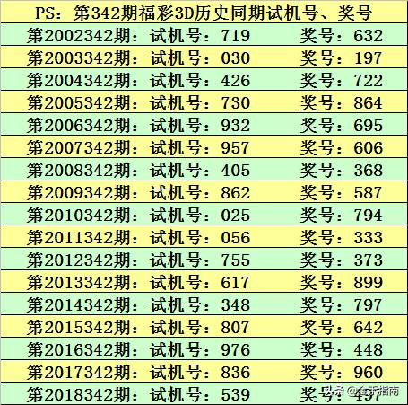 今晚新澳门开奖结果查询9+,经济方案解析_粉丝版61.359