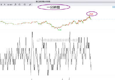 100%精准一肖一码,广泛的解释落实方法分析_策略版30.305