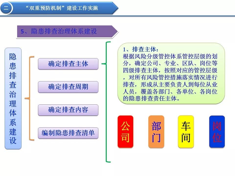 2024新奥门特免费资料的特点,完善的执行机制解析_mShop62.291