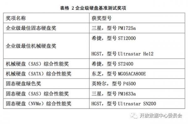 澳门三肖三码精准100%公司认证,数据设计驱动执行_U51.655