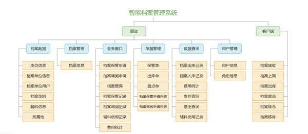 2024新奥正版资料免费,可靠性方案操作策略_试用版20.775