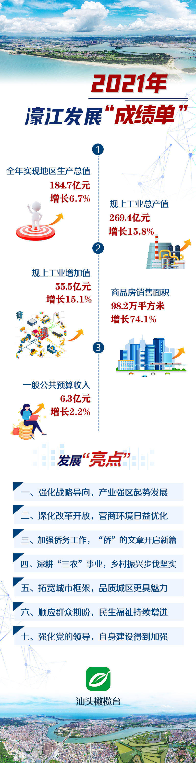 濠江论坛2024免费资料,适用性策略设计_纪念版4.866